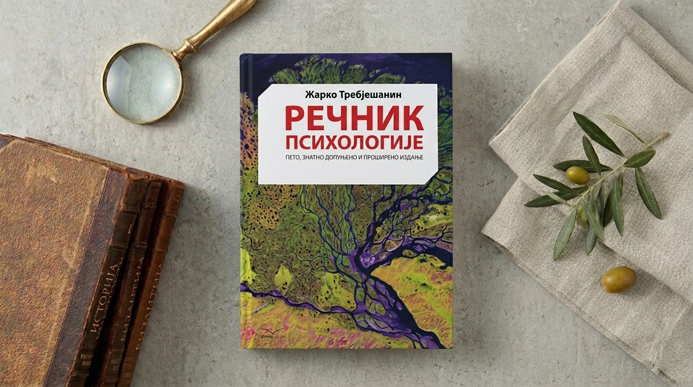 Речник психологије